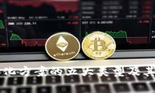 区块链净化方案的五大类型及其应用分析
