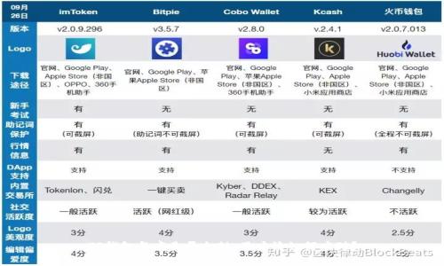 TP钱包年底是否会封，用户该如何应对？